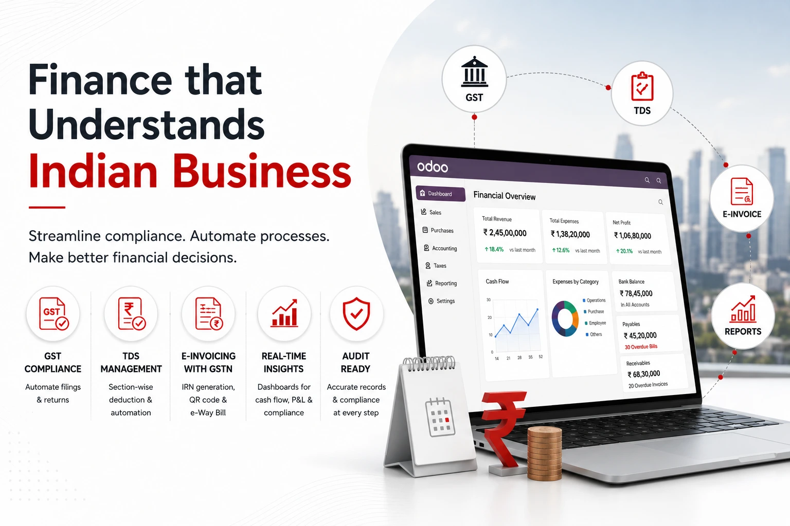The Five Financial Workflows Where Odoo Delivers Transformational Outcomes