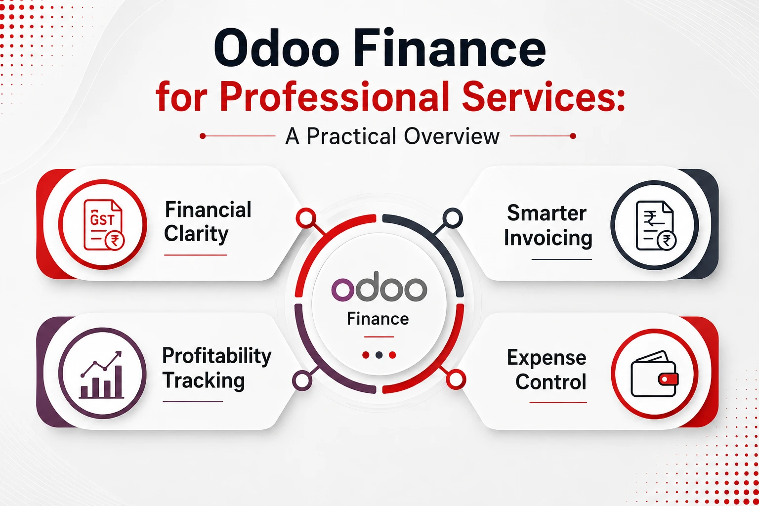 odoo-finance-for-professional-services