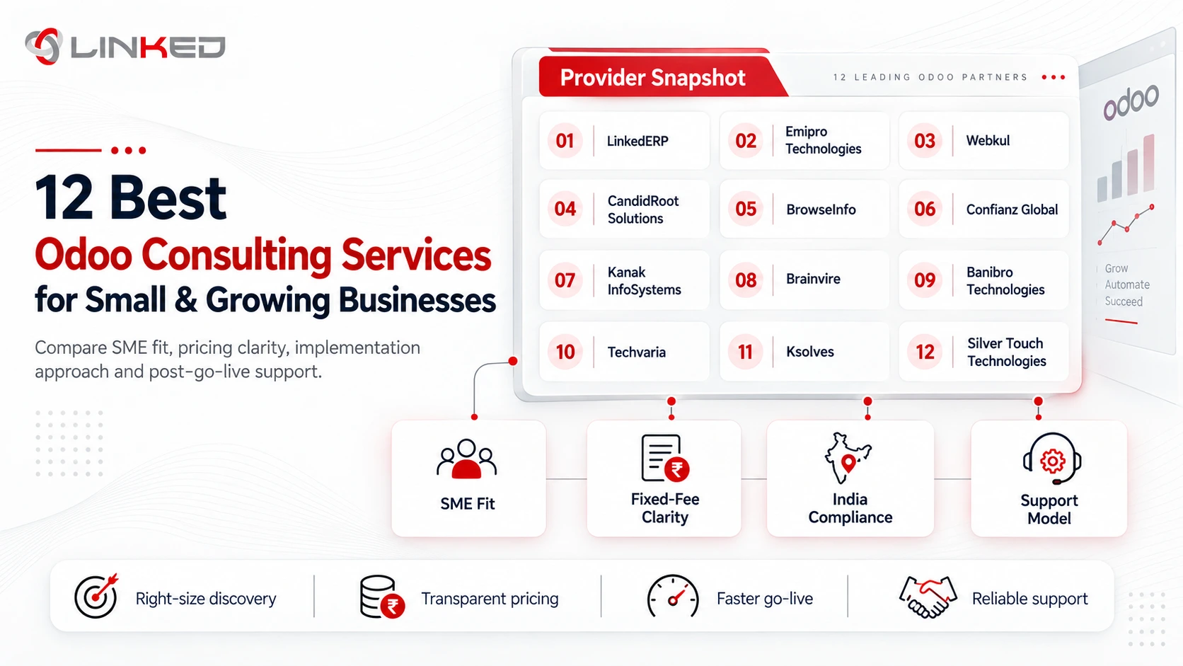 12 Best Odoo Consulting Services for Small and Growing Businesses