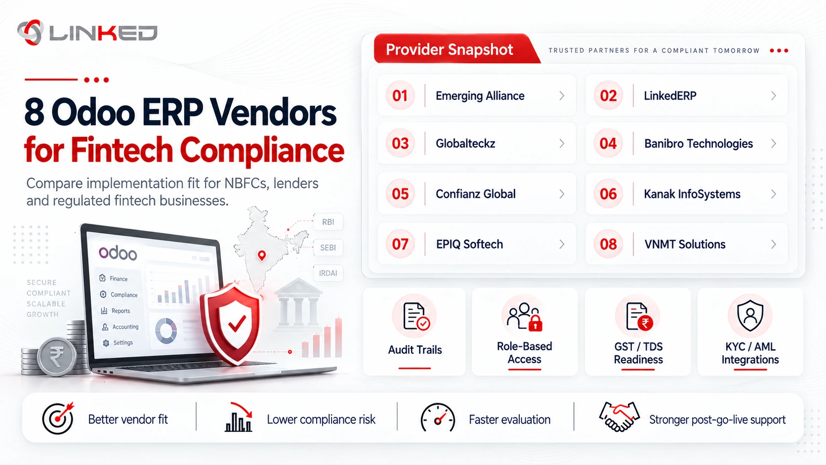 Odoo ERP System Vendors for Fintech Compliance