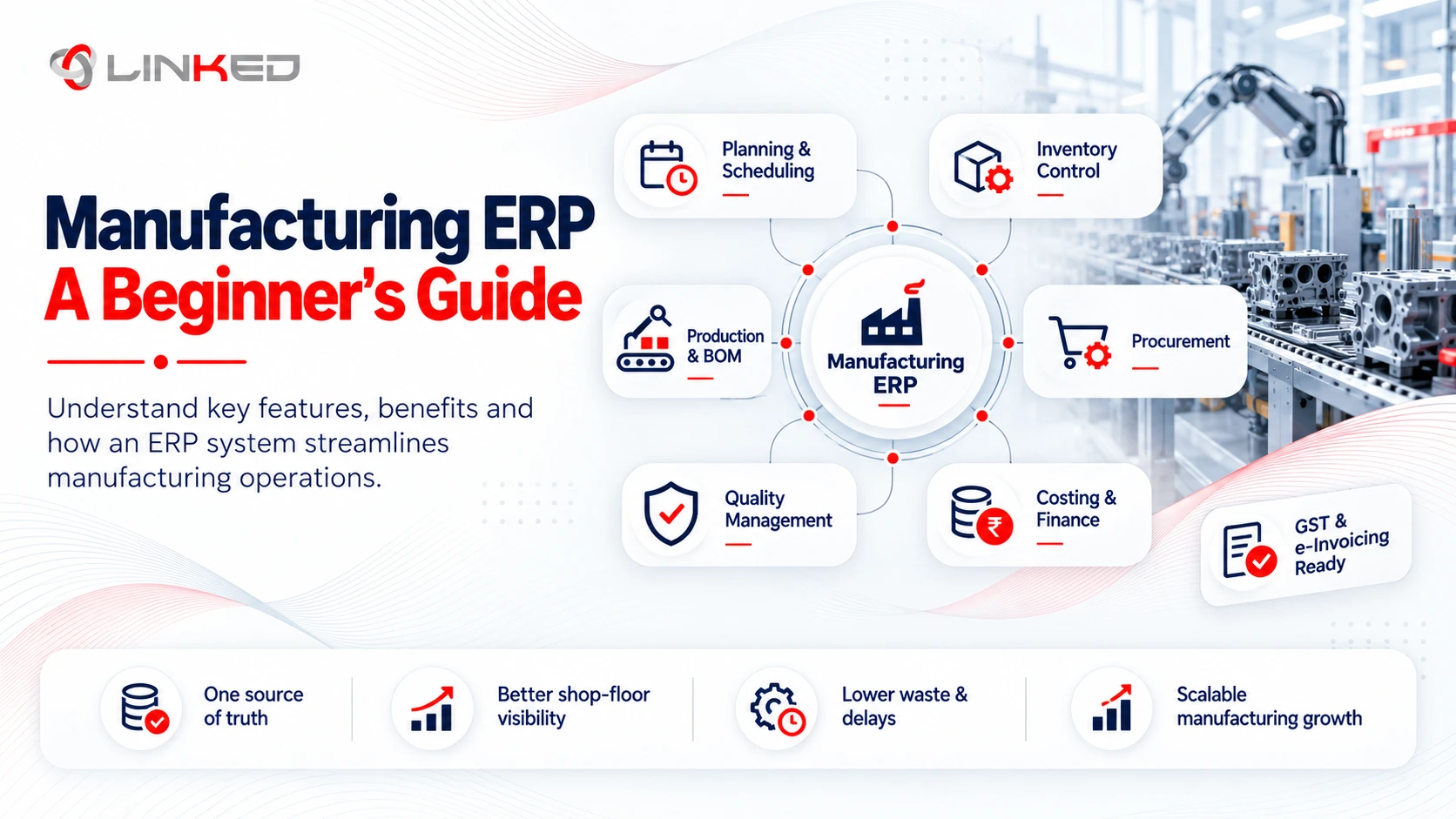 Core Modules of ERP Software for Manufacturing